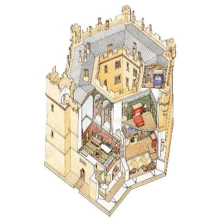 Przekroj zamku Old Wardour